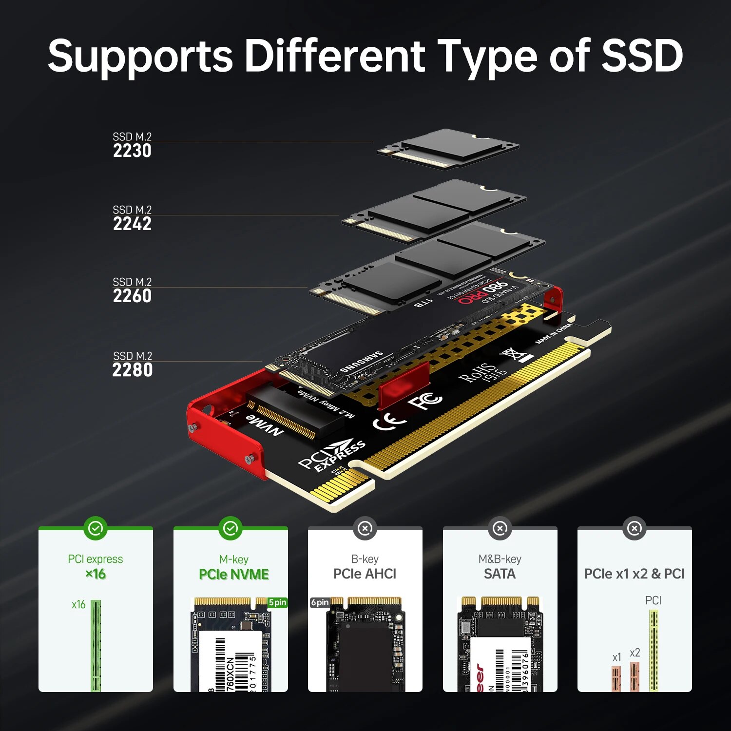 JEYI M.2 NVMe ke PCIe 4.0 X16  - Samsung Ssd 990 Pro ulasan dan harga